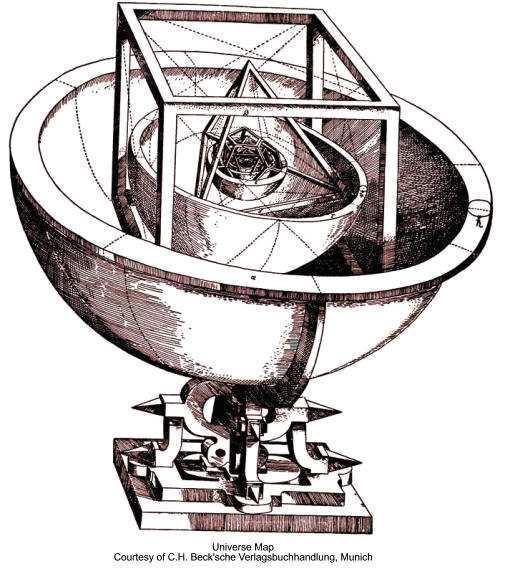 Universe Map courtesy of C. H. Beck'sche Verlagsbuchhandlung, Munich